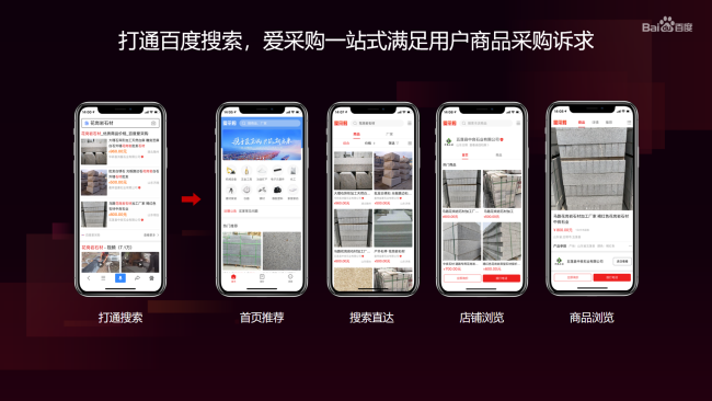 營銷新陣地增長新機(jī)遇 ，百度愛采購產(chǎn)品正式上線